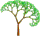 Visualiser son arbre généalogique